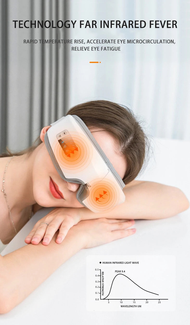 Eye Massager 4D Smart Airbag Vibration Eye Care Instrument Hot Compress Bluetooth Eye Massage Glasses Fatigue Pouch & Wrinkle