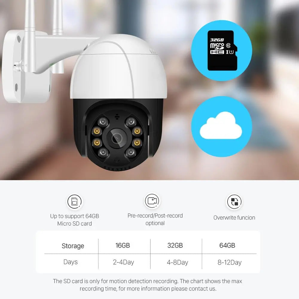 Wireless Security Camera Systems