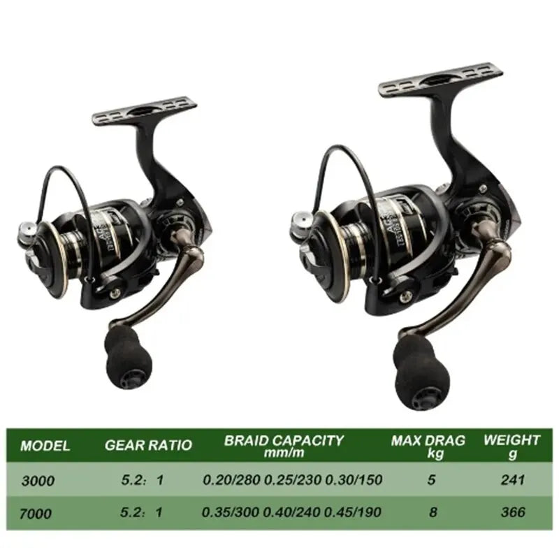 Spinning Reel Max Drag 8KG for Fishing AC3000 4000 5000 Reel Metal Spool Handle Sea Jig Carp Reel Fishing Coil Wheel