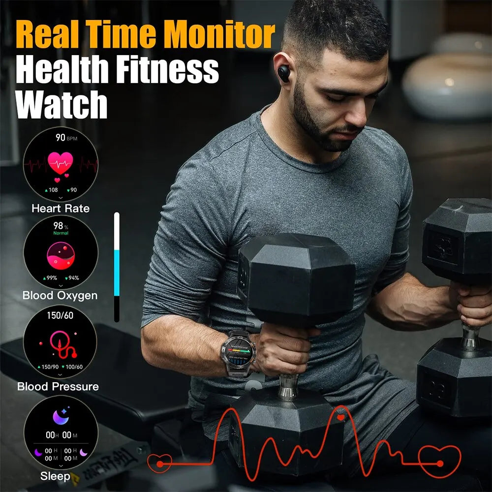 Xiaomi 1.39" Bluetooth Call Smart Watch Men Outdoor Sports Fitness Heart Rate Health Monitoring Smartwatch for Android IOS Phone