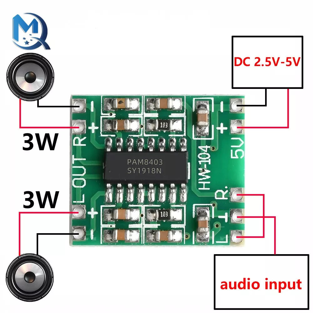 Mini Power Amplifier Board