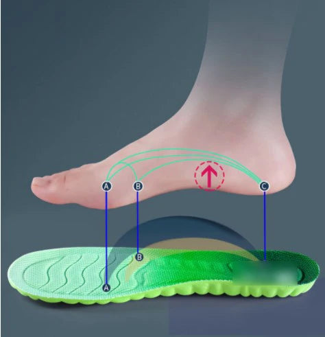 Shock-Absorbing Running Insoles - Enhanced Comfort for Your Active Lifestyle! - MAGNET MARKET